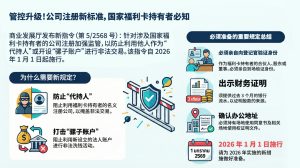 管控升级！公司注册新标准，国家福利卡持有者必知